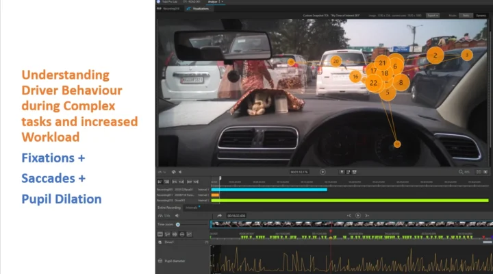 Drivers gaze data using Tobii Pro Glasses 3 Eye-Tracker